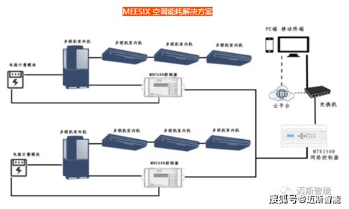迈斯精彩亮相2021第56届中国高等教育博览会，引领酒店管理教育新潮流